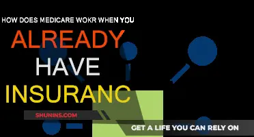 Understanding Medicare with Existing Insurance Coverage