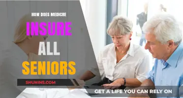 How Medicare Ensures Comprehensive Coverage for All Seniors in America