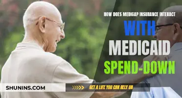 Medigap and Medicaid: Understanding Their Complex Relationship