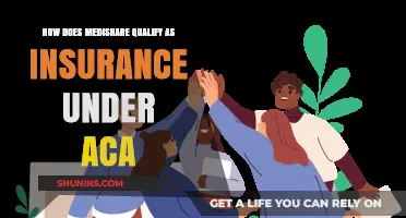 Medishare and ACA Compliance: Does It Qualify as Insurance?