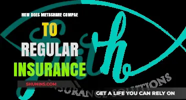 Metashare vs. Traditional Insurance: Key Differences and Benefits Explained
