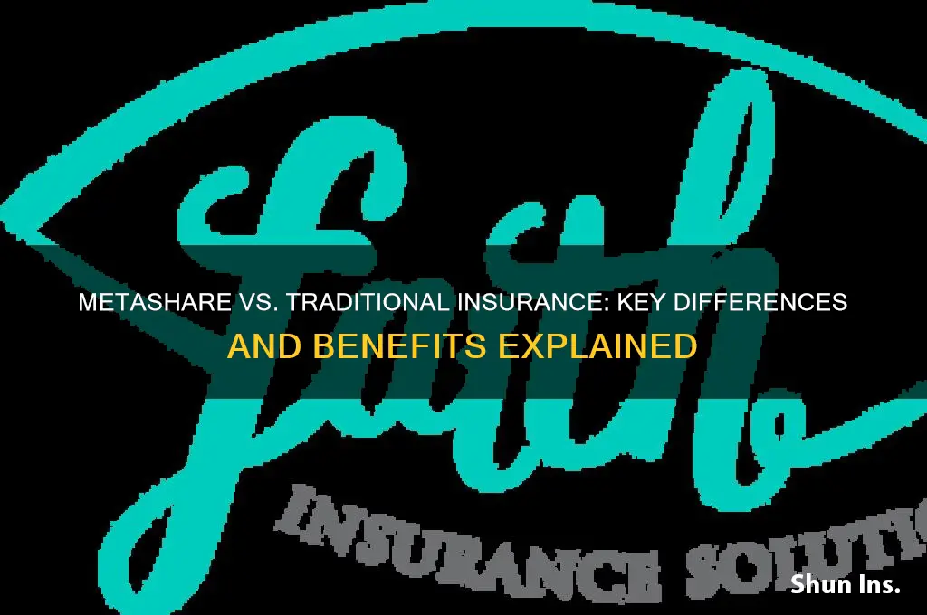 how does metashare compae to regular insurance