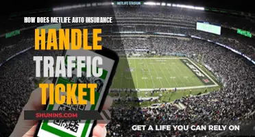 MetLife Auto Insurance: Understanding Traffic Ticket Handling