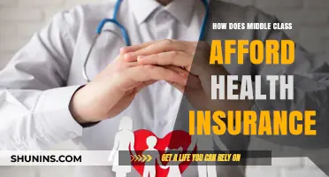 Navigating Health Insurance Costs: Strategies for Middle-Class Families