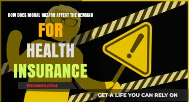 Moral Hazard's Impact on Health Insurance Demand: A Comprehensive Analysis