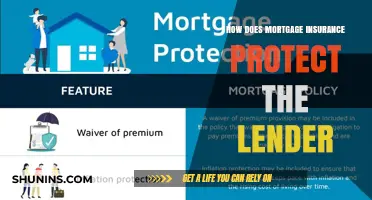 Mortgage Insurance: Protecting Lenders from Borrower Default