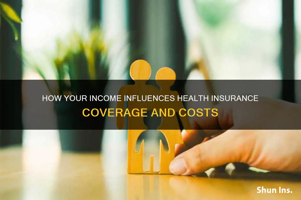 how does my income affect health insurance act