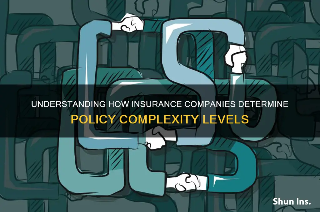 how does my insurance select complexity