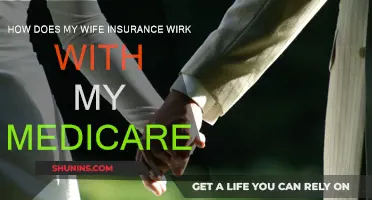 Understanding Medicare and Wife's Insurance: How They Work Together