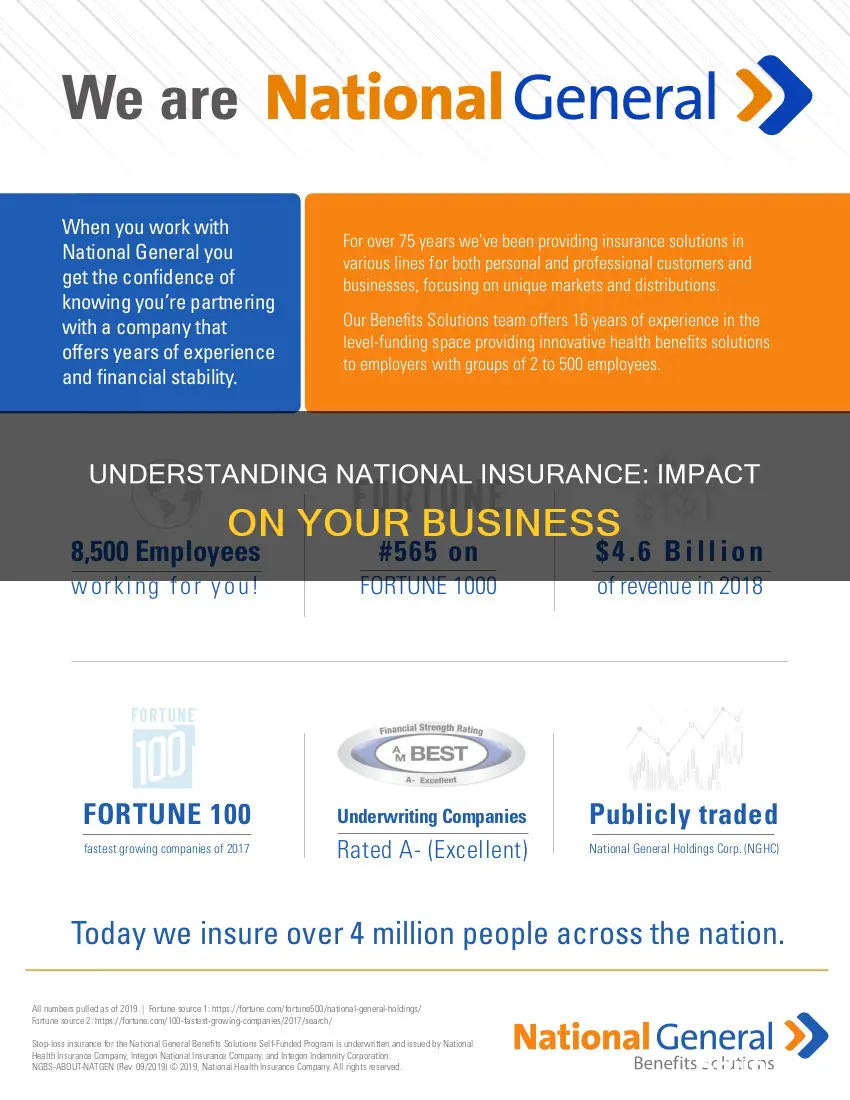 how does national insurance affect a business