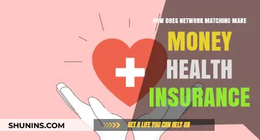 Network Matching Strategies: Boosting Profits in Health Insurance Markets