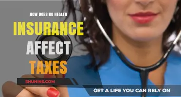 No Health Insurance? How It Impacts Your Taxes Explained