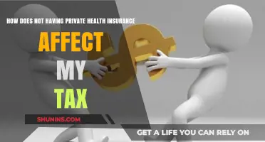 No Private Health Insurance? Understand the Tax Implications Now