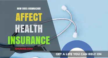 Understanding Obamacare's Impact on Health Insurance Coverage and Costs