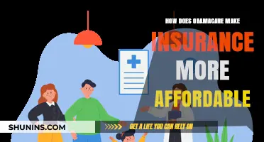 Understanding Obamacare: How the ACA Reduces Health Insurance Costs