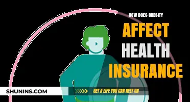 Obesity's Impact on Health Insurance Costs and Coverage Explained