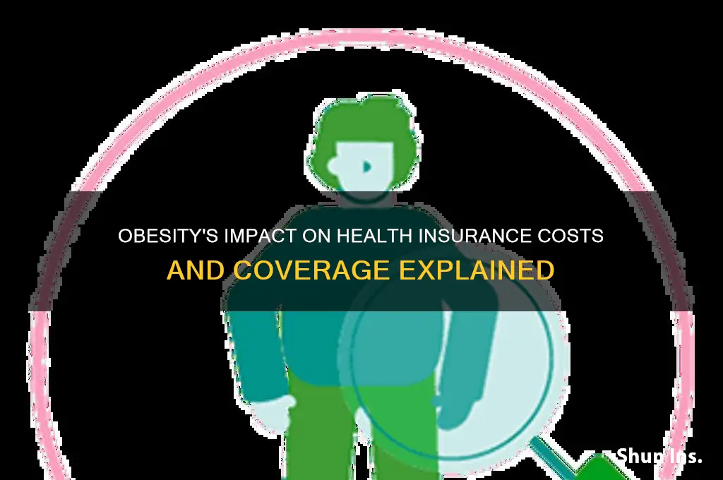 how does obesity affect health insurance