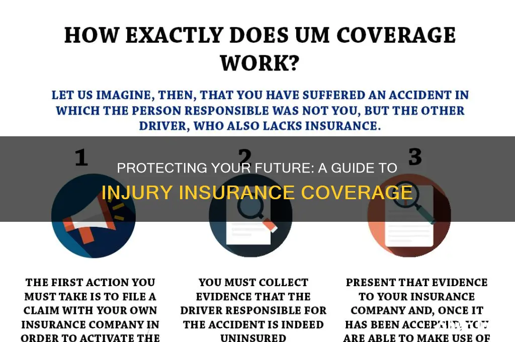 how does one insure themselves in case of injury