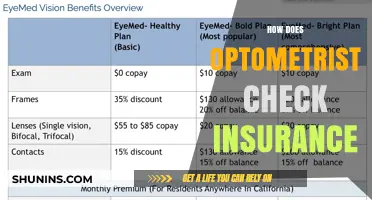 Optometrists and Insurance: What You Need to Know