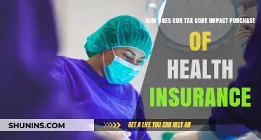 Tax Code's Influence on Health Insurance Purchases: What You Need to Know
