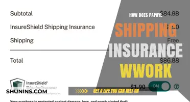 Understanding PayPal Shipping Insurance: How It Works and Protects Your Packages
