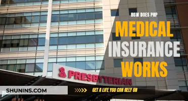 Understanding PHP Medical Insurance: What You Need to Know