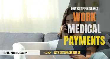Understanding PIP Insurance and Medical Payment Coverage