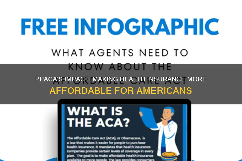 how does ppaca mnake insurance more affordable