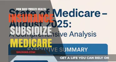 How Private Health Insurance Subsidizes Medicare: A Comprehensive Analysis