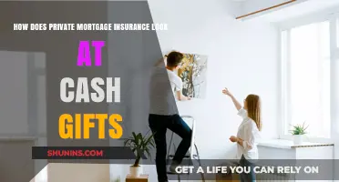 Understanding Mortgage Insurance: Cash Gifts and Their Impact