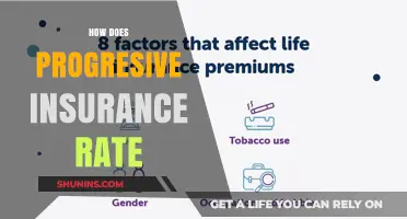 Progresive Insurance Rating: Understanding the Rating System