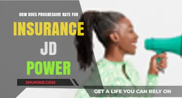 Progressive Insurance Rates: JD Power's Take