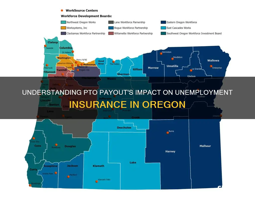 how does pto payout affect unemployment insurance in Oregon