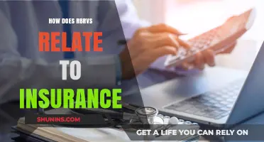 Understanding RBRVS: Its Impact on Insurance Billing and Reimbursement