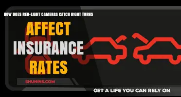 Red-Light Cameras: Right Turns' Impact on Insurance Rates