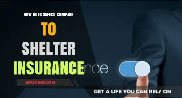 Safeco vs. Shelter Insurance: A Comprehensive Comparison for Policyholders