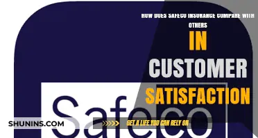 Safeco Insurance vs. Competitors: Customer Satisfaction Ratings Compared