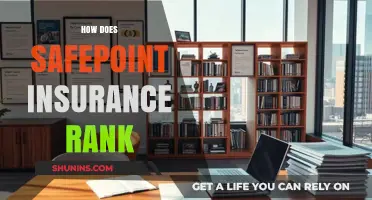 Safepoint Insurance Ranking: Performance, Customer Reviews, and Industry Standing