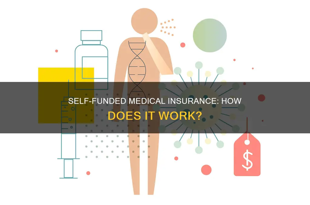 how does self funded medical insurance work