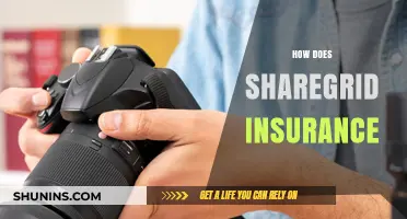 Understanding ShareGrid Insurance: Coverage, Benefits, and How It Protects Your Gear