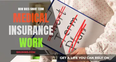 Understanding Short-Term Medical Insurance: A Quick Guide
