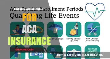 Understanding ACA Insurance Eligibility: Key Requirements to Qualify for Coverage