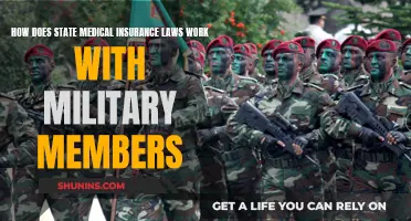 Military Members: Understanding State Medical Insurance Laws