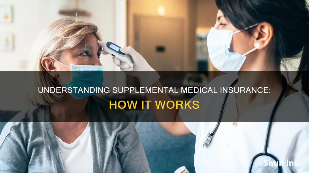 how does supplemental medical insurance work