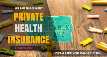 ACA's Influence: Transforming Private Health Insurance in the U.S