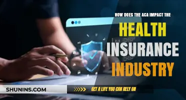 ACA's Transformative Impact on Health Insurance: Trends, Challenges, and Opportunities