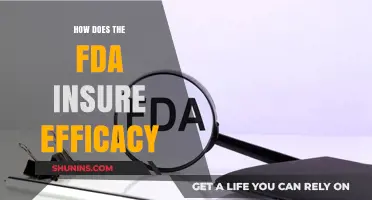 FDA's Role in Ensuring Drug Efficacy: A Comprehensive Overview