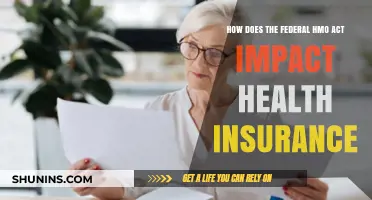 Federal HMO Act: Transforming Health Insurance Coverage and Access