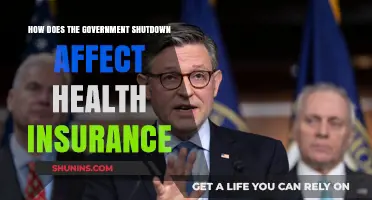 Government Shutdown Impact: How Health Insurance Coverage is Affected