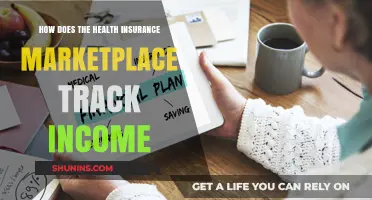 How Health Insurance Marketplace Tracks Income: A Comprehensive Guide